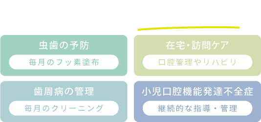 か強診認定医院では保険適用範囲が拡大します！